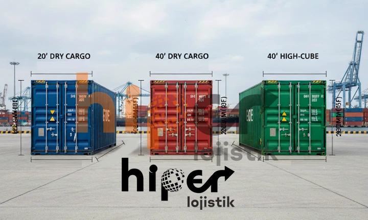 Denizyolu Konteyner Ölçüleri